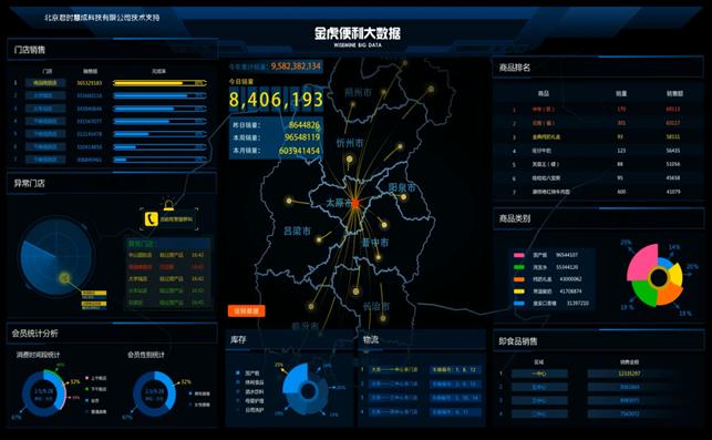 山西便利店最新消息,山西太原便利店竞争态势解析