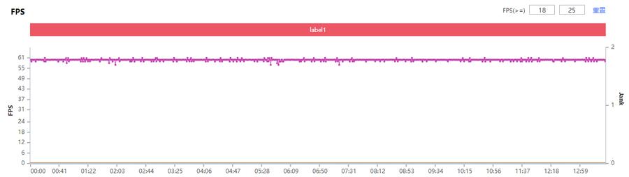 小米mix4屏幕深度评测,小米11ultra与mix4比较