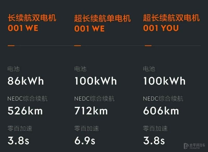 极氪001为啥被吐槽,新款极氪001技术解析