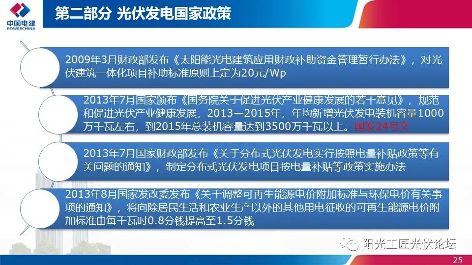 光伏发电实施方案细则哪里查询,光伏发电政策是怎样的