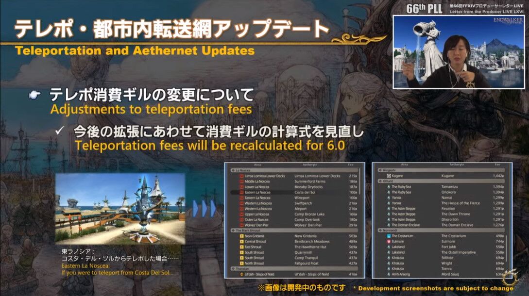 最终幻想14晓月之终途有多少章,最终幻想14职业排行榜6.3