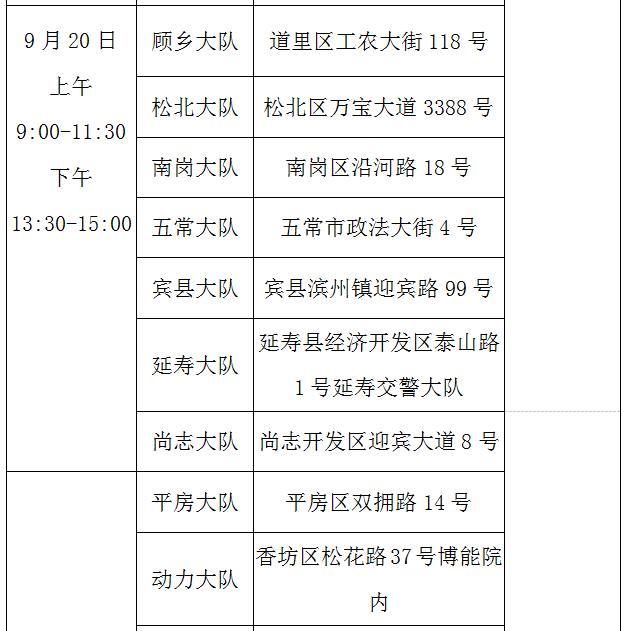 公安一站式服务窗口,冰城公安做精做细出入境窗口服务