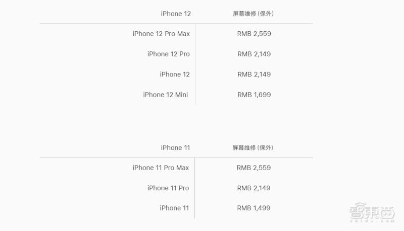 iphone13拆解值多少,iphone13一千多块钱真的假的