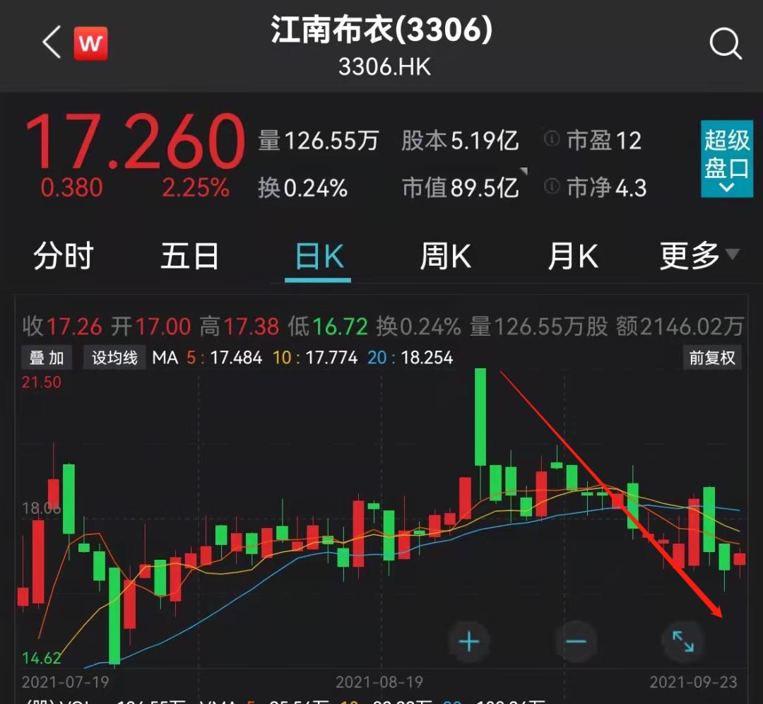 江南布衣回应童装事件,江南布衣微博热搜