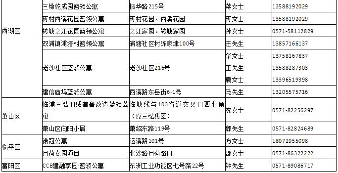 杭州滨江房东直租房500-700元之间,杭州附近出租房一房一卫200-500元