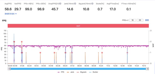 ipadmini6要不要升级ios15.4,ipadmini6什么时候出全面屏