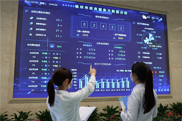 福州法治化营商环境,福州营商环境建设方案