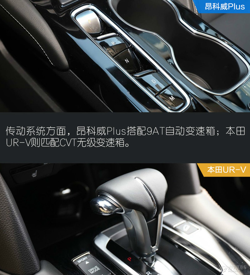 昂科威plus和urv哪个值得购买,本田ur-v和昂科威plus对比油耗