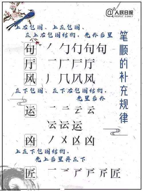 权威专家教您正确的汉字笔顺,汉字书写笔顺大全快为孩子收藏吧