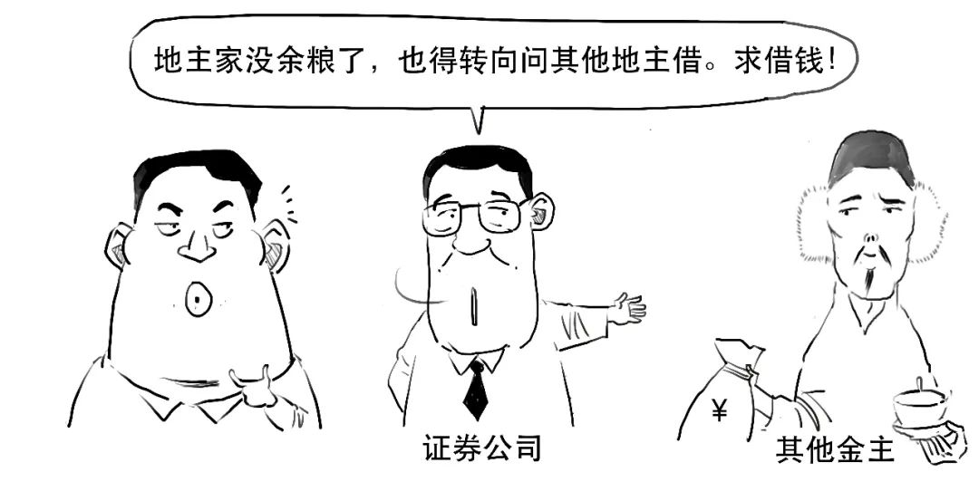 股市融资融券操作技巧,融资融券炒股会有什么影响