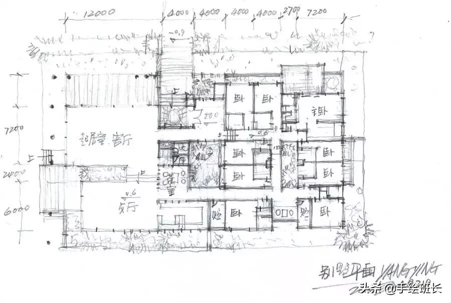 设计草图手绘教程,资深设计师的作品集