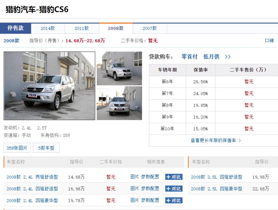 军工品牌猎豹汽车如何,猎豹汽车曾经的辉煌