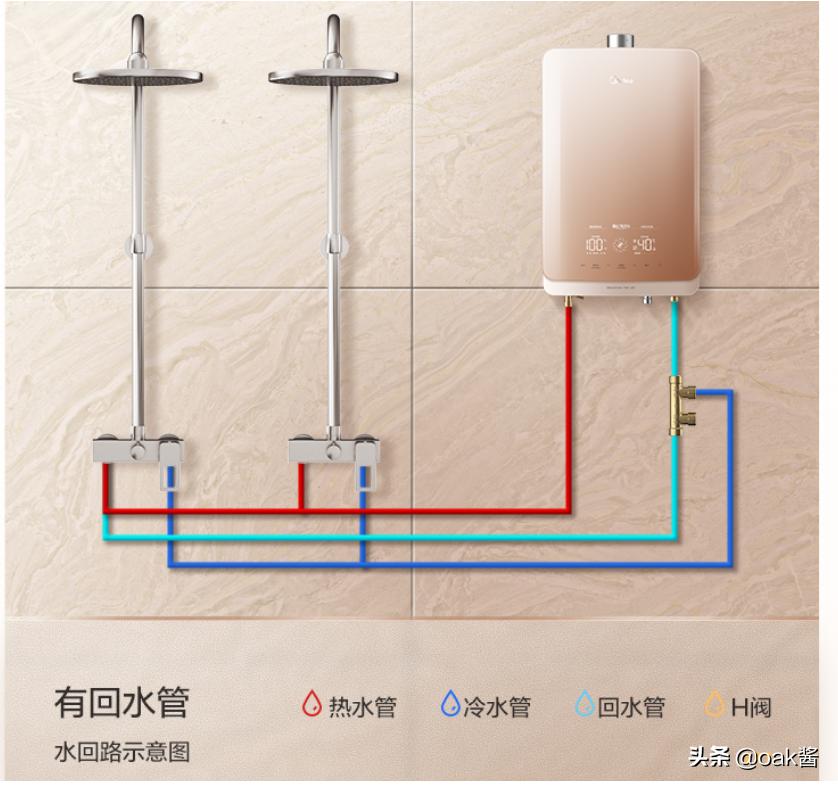 美的燃气热水器水气双调和零冷水,如何使用美的零冷水天然热水器