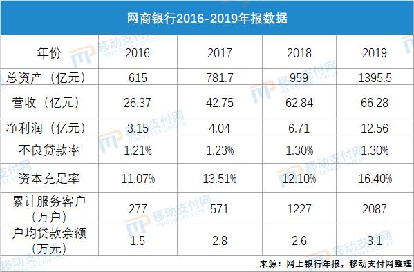 支付宝限额20万如何解除,支付宝升级限额