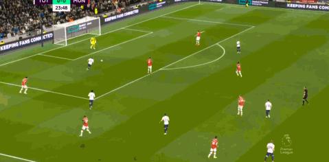 热刺对阵曼联今日分析,热刺2-0曼城战术分析