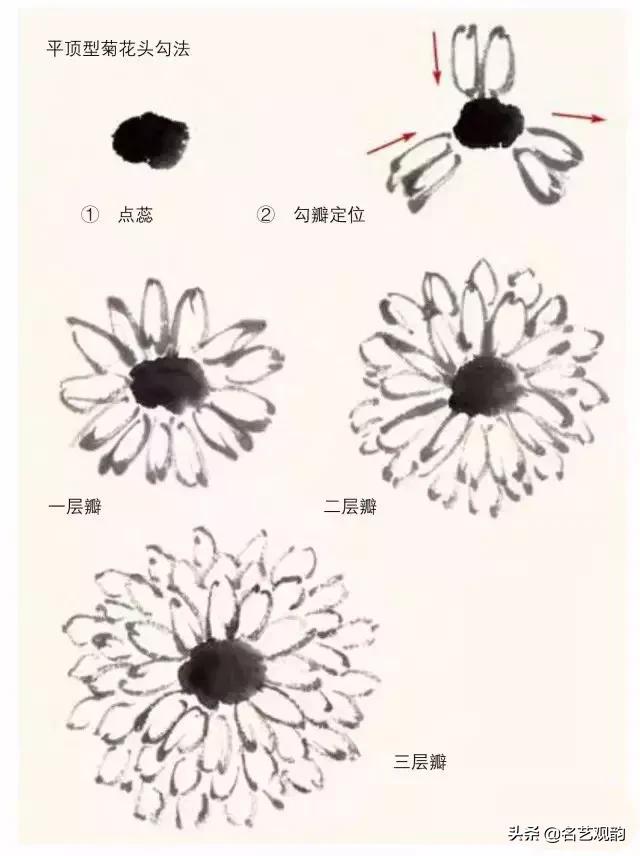 写意菊花小品国画大全,国画写意菊花和螃蟹