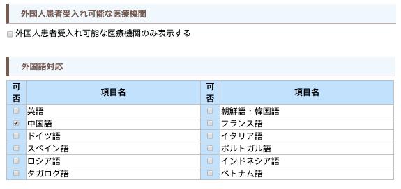 怎样才能到日本看病,在日本看病要什么条件