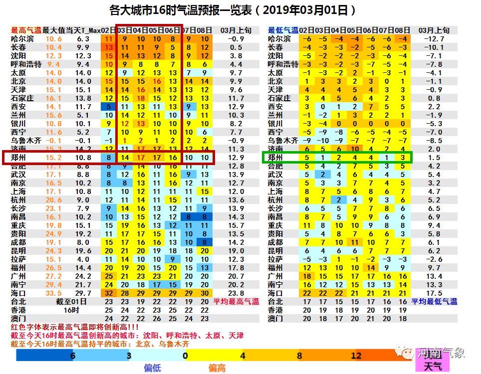 雨水间歇气温攀升,下雨天间歇气温回升