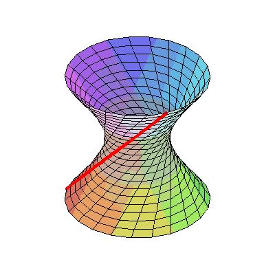 45个动图让你瞬间爱上数学,数学思维动图100例