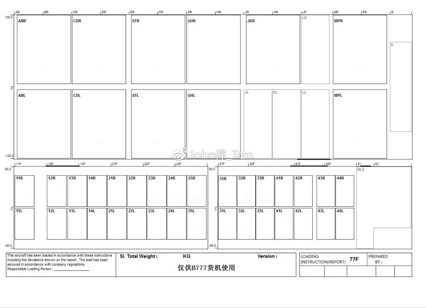 飞机航舱简介,航飞基础知识