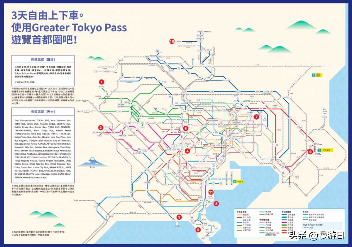 日本关西周游券的攻略,日本东京周游券旅游攻略