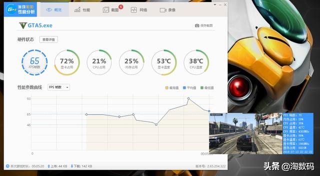 gtx1660ti的显卡玩游戏怎么样,gtx1660ti是哪家的显卡