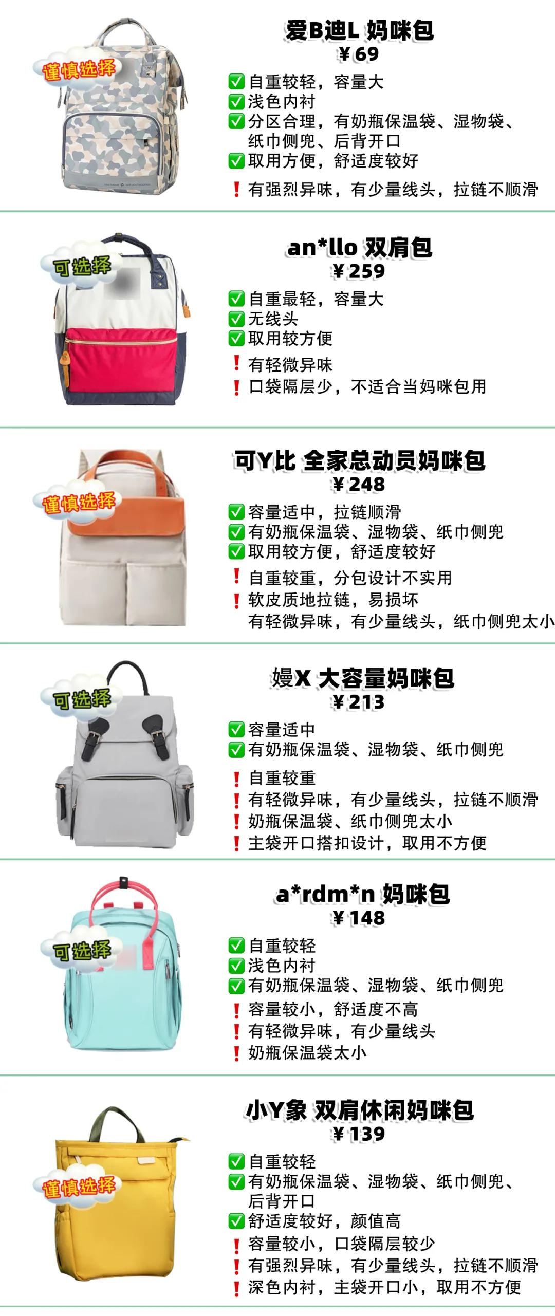好看实用妈咪包推荐,妈咪包平价推荐测评
