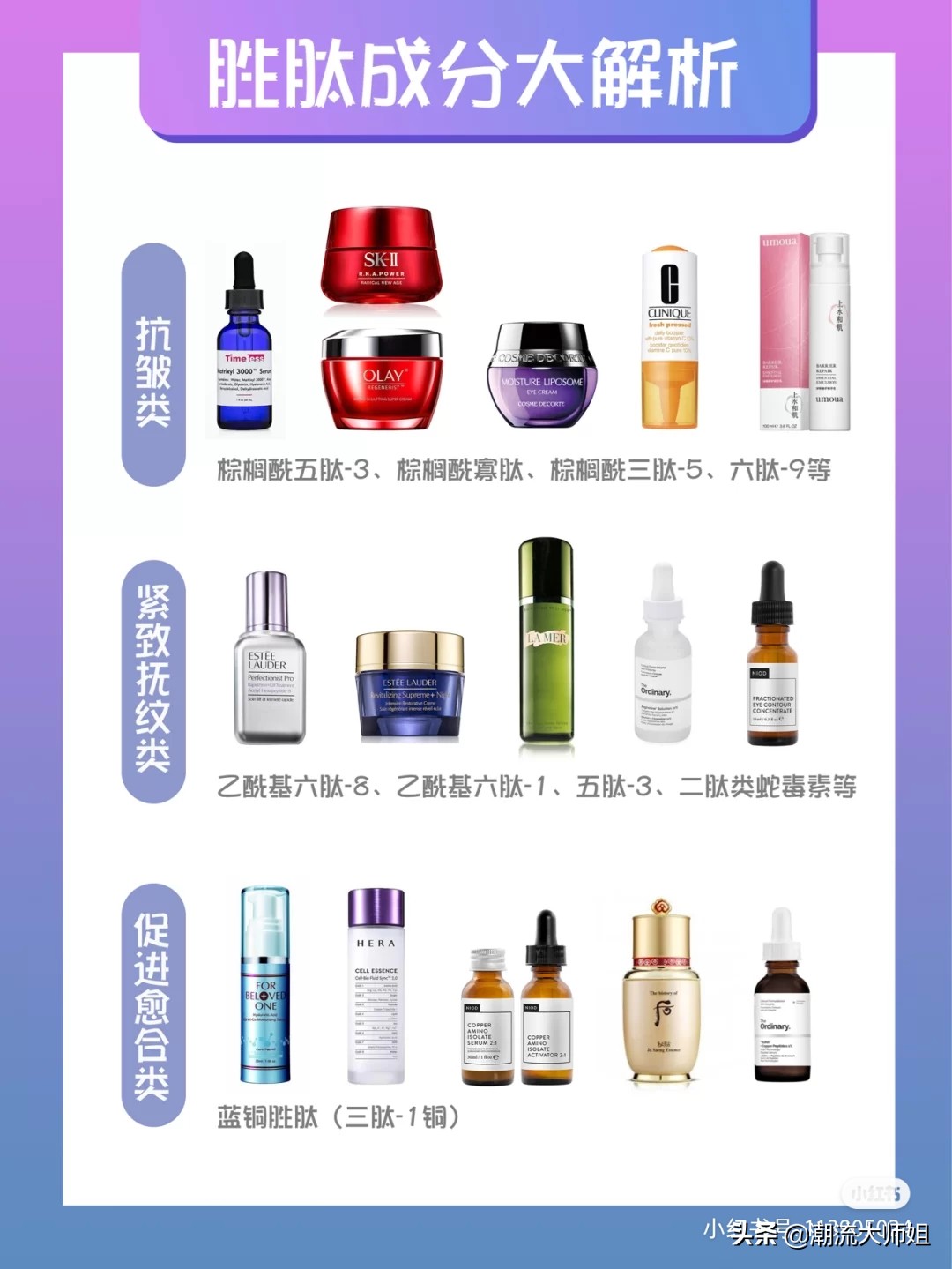 抗衰老哪个成分最好,成分高抗衰老护肤品