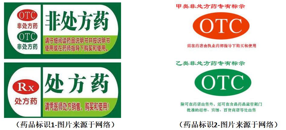 同一名称处方药与非处方药的区别,怎么区分处方药与非处方药的区别