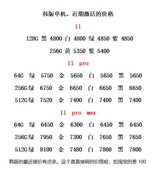今日股价多少点,今日股价