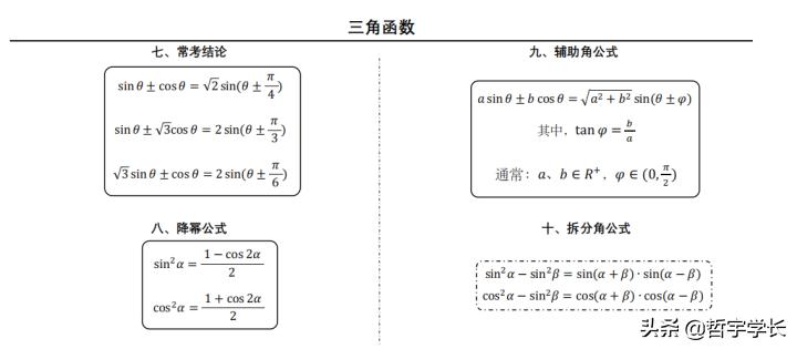 高中理科数学三角函数知识点总结,高中数学理科三角函数知识点总结