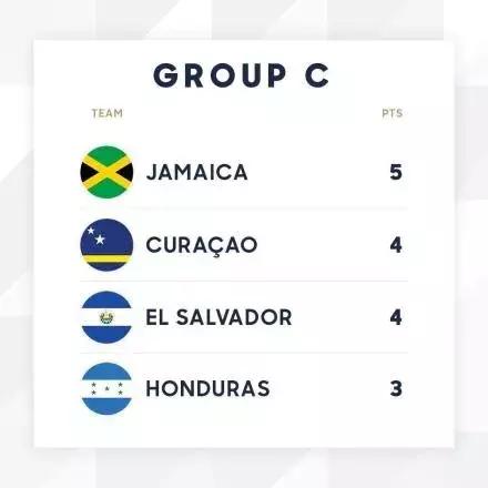 又1足球荒漠崛起！16万人口小国93分钟绝平晋级5天后或再创奇迹