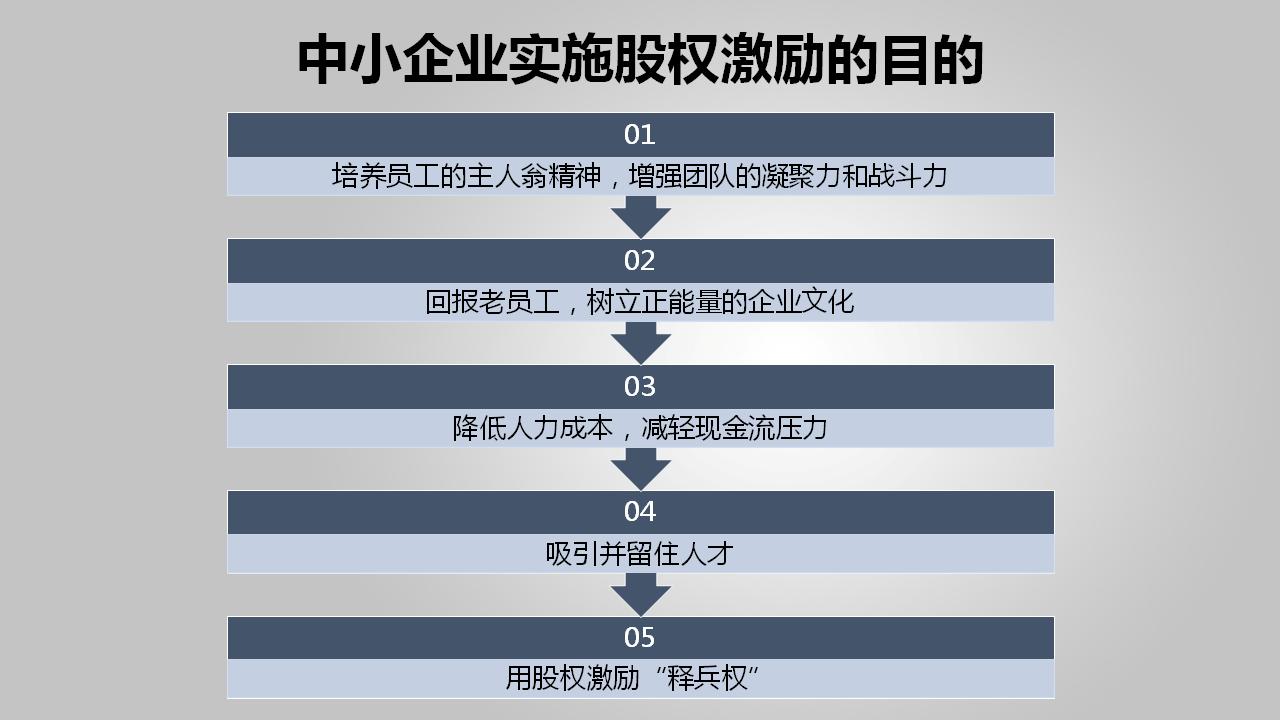 阿里愿景使命价值观,阿里的愿景使命价值观分别是什么
