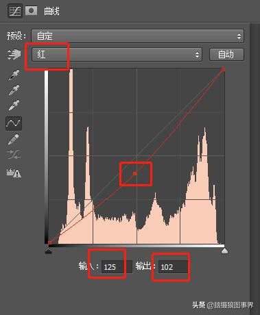 怎样用ps调好照片画质,ps调整对比度快捷键