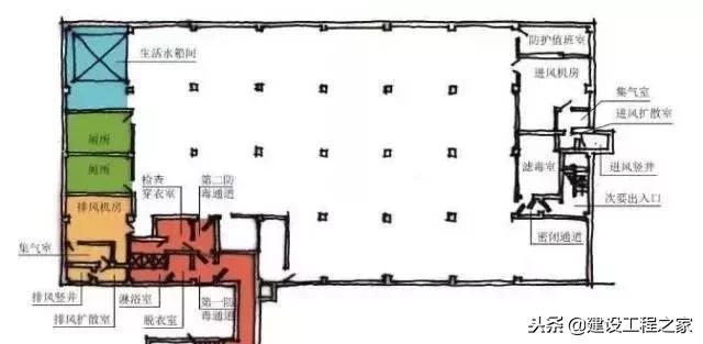 人防工程结构设计原理,人防工程设计讲解视频