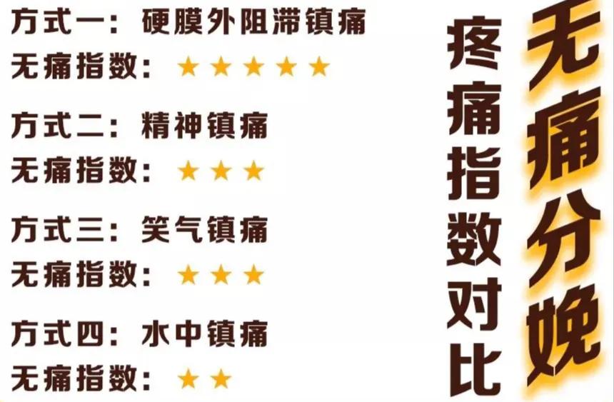 美国生小孩无痛技术,生娃减轻疼痛的仪器