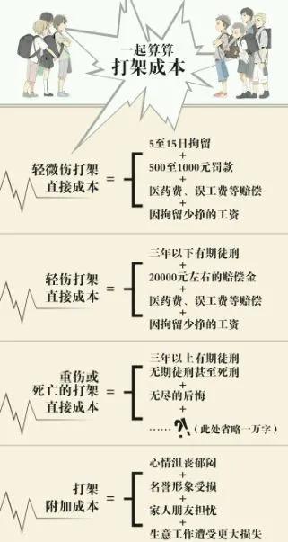 我为群众办实事解决邻里纠纷,我为群众办实事社会治理见实效