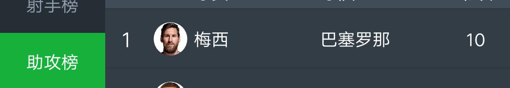 2018足坛四大感人瞬间,盘点2017年足坛经典瞬间