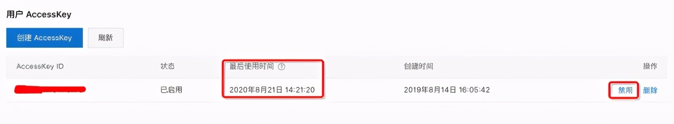 谈AK管理之基础篇-如何进行访问密钥的全生命周期管理?