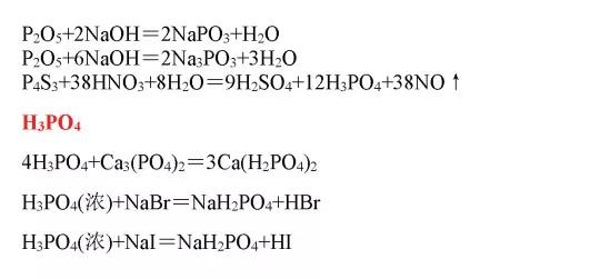高考化学必考化学方程式,高中化学必考261个化学方程式