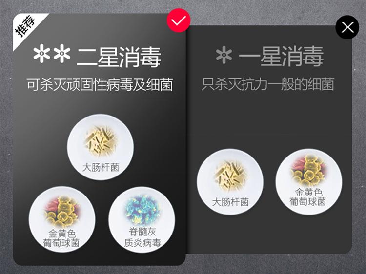 家用时尚消毒柜,时尚型餐具保洁消毒柜