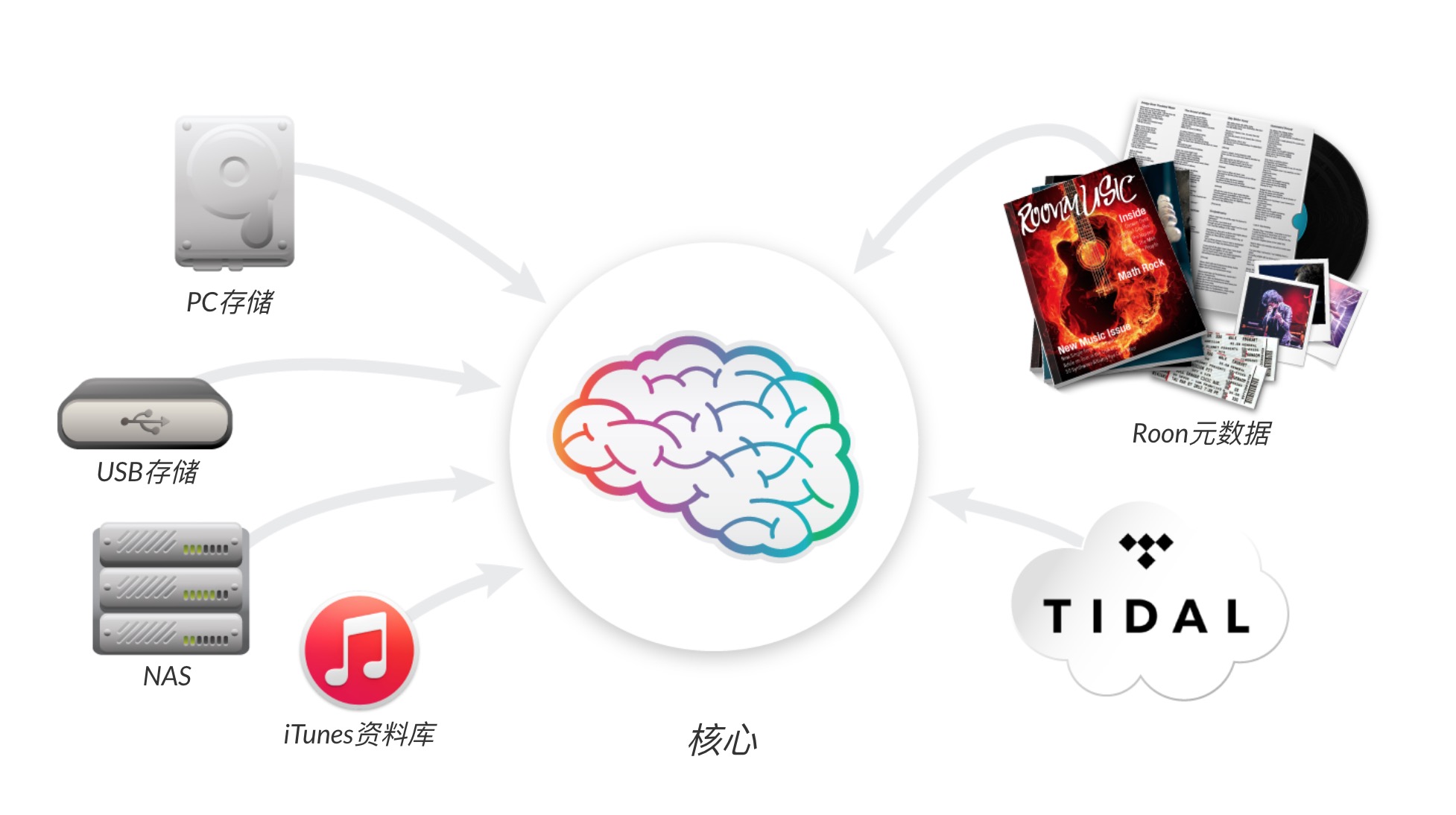 能免费下音乐的应用,能下免费音乐伴奏的软件