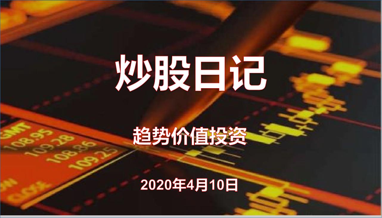 大学生模拟炒股日记,我的炒股日记2