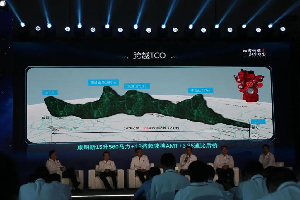 15L大马力发动机将会成为主流？用户说的最实在