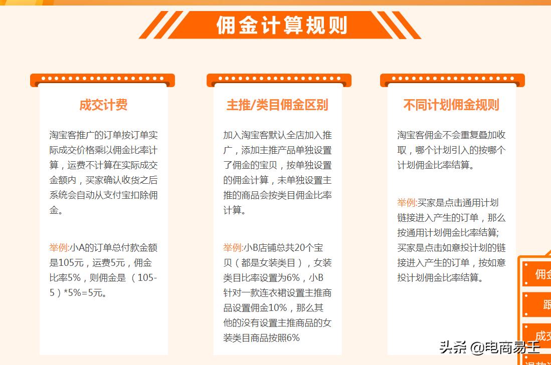 淘宝高客单价怎么做引流和推广,淘宝怎么做流量成交率最高