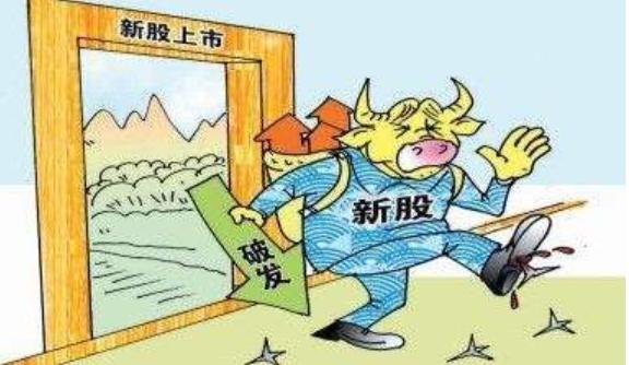 港股打新技巧和流程,港股打新股新流程
