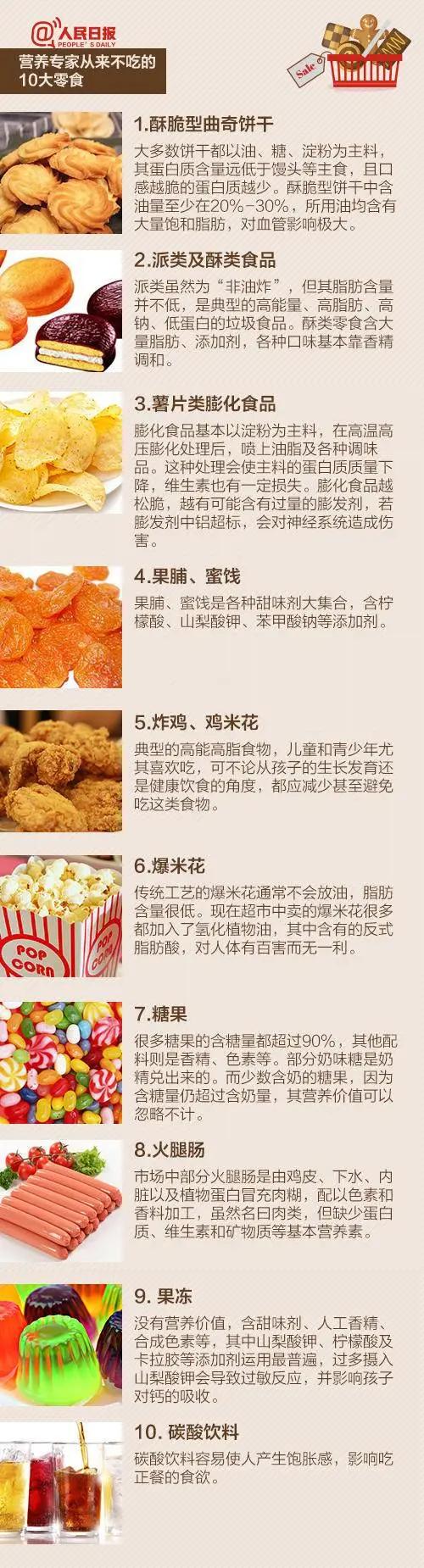 被列入黑名单的零食你知道吗,这五种零食已经被列入了黑名单