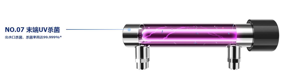 nsp选择性过滤技术的净水机,选择性过滤和反渗透净水器测评