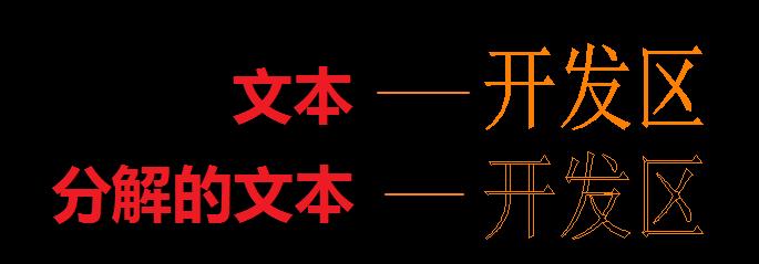 cad鐨別t宸ュ叿浠嬬粛,cad绁炰粰鎿嶄綔绯诲垪鏁欑▼