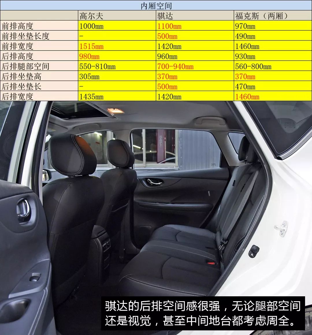 车市惨淡它偏逆势增长，骐达的勇气哪里来？